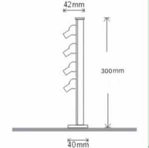 OF 4W SHOWCASE LIGHT