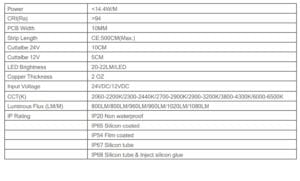 parameter-2835-60-led-strip-light