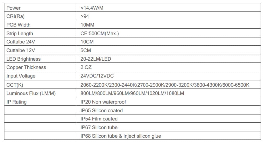 parameter-2835-60-led-strip-light