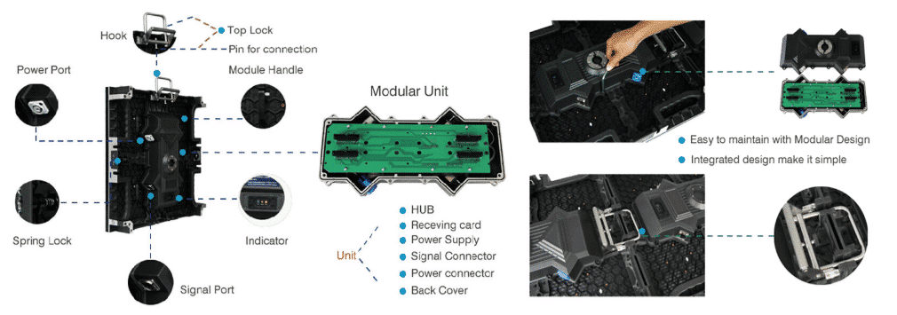 structure of fantasy indoor and outdoor rental led display