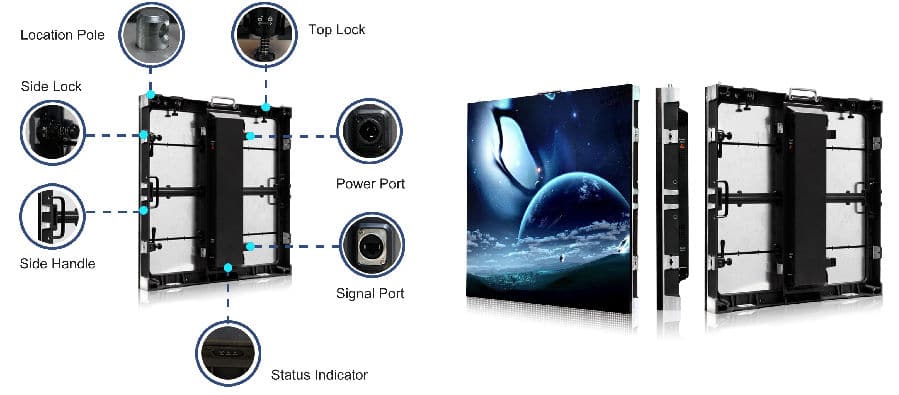 structure of outdoor led display