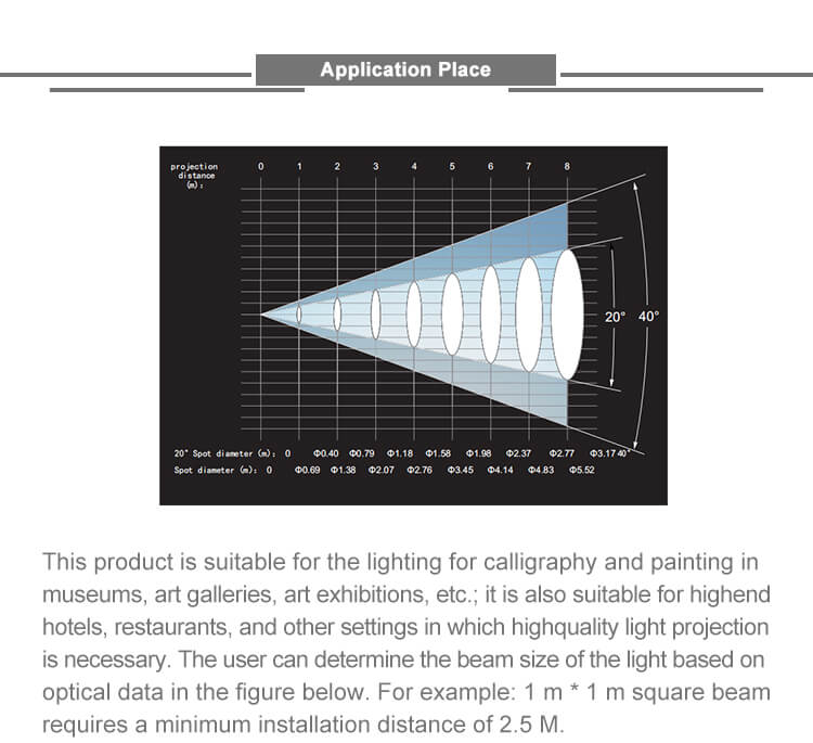 led light artwork dimmable led track lights